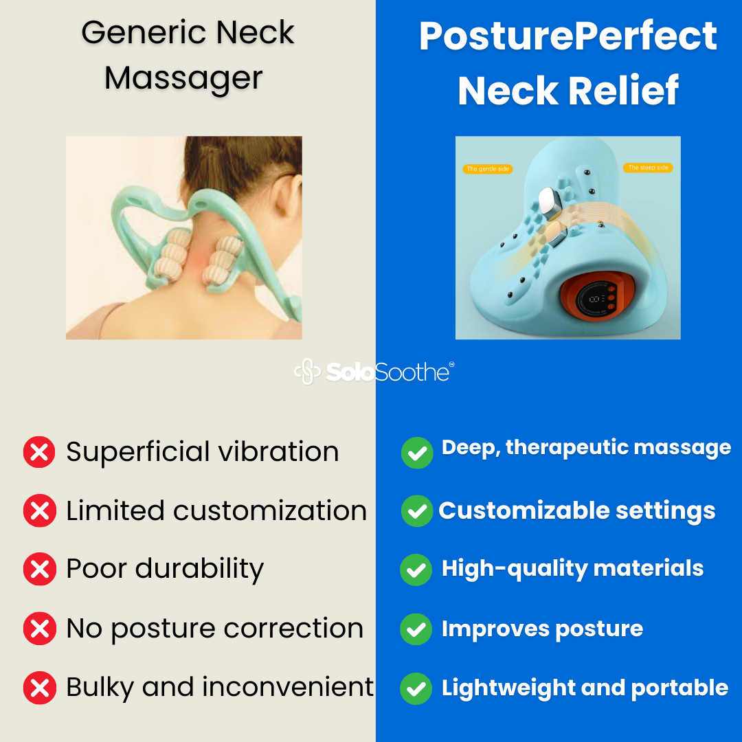 PainFree™ Posture Neck Stretcher