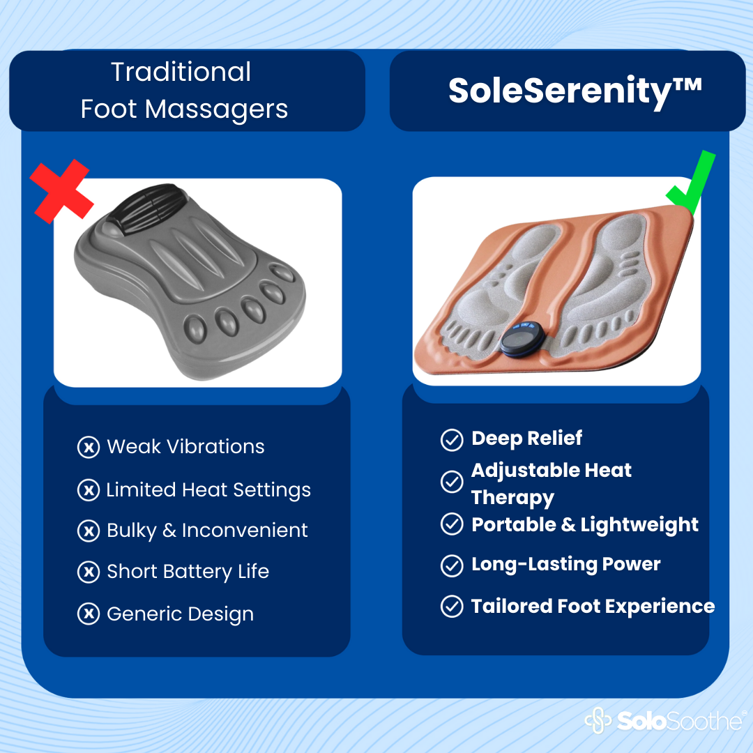 SoleSerenity™ - Foot Massager