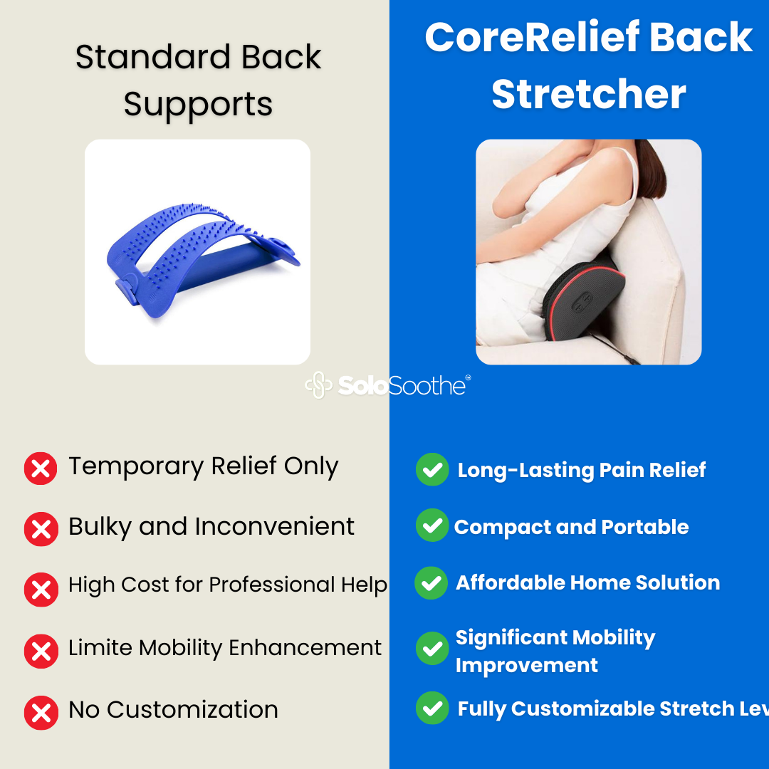 CoreRelief™ Back Stretcher