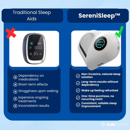 SereniSleep™ Sleep Aid Device