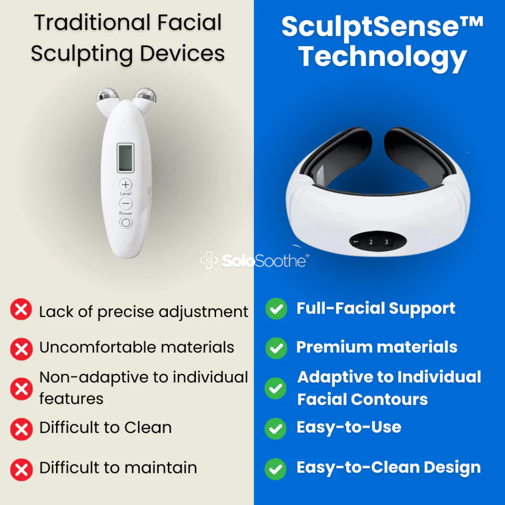 SlimShape V-Sculpt Device