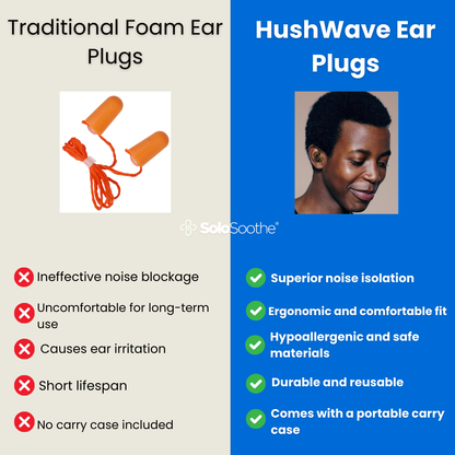 HushWave®️ - Ear Plugs + 3 FREE Gifts Today