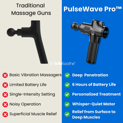 PulseWave Pro™ Massage Gun