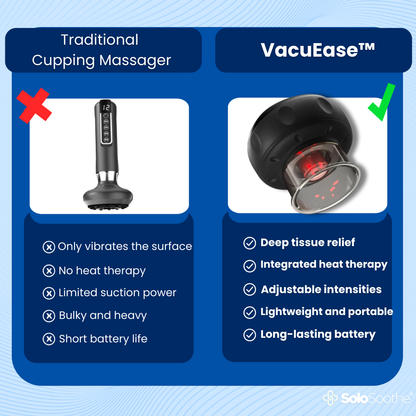 VacuEase™ - Cupping Therapy