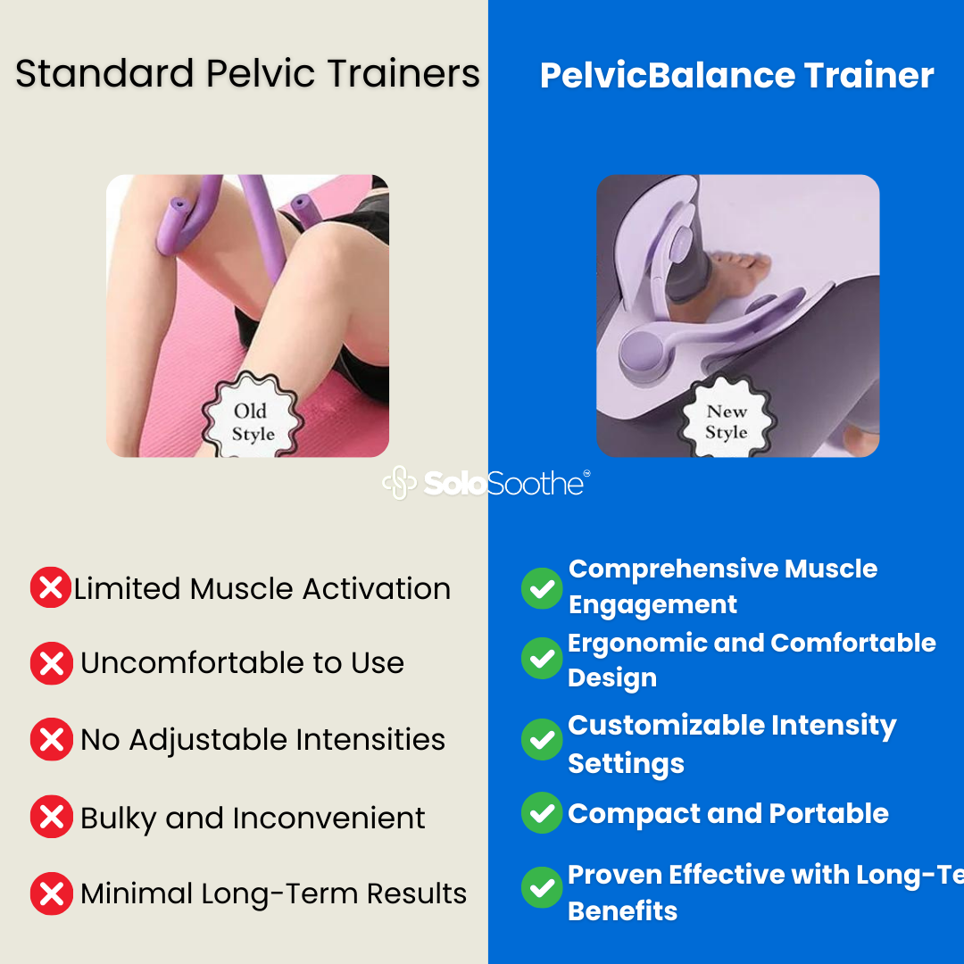 PelvicBalance™ Trainer