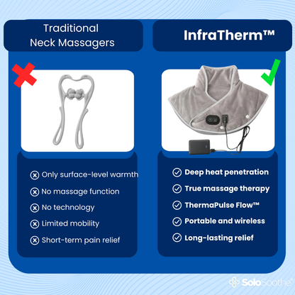 InfraTherm™ - Neck Massager