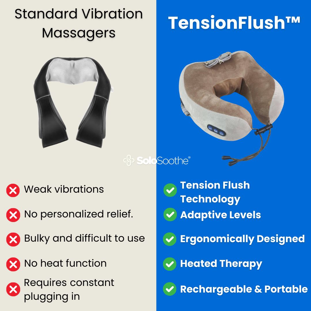 TensionFlush™ - Neck Massager