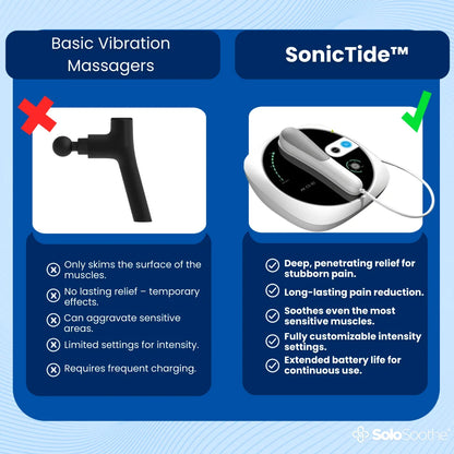 SonicTide™ Ultrasonic Therapy Machine