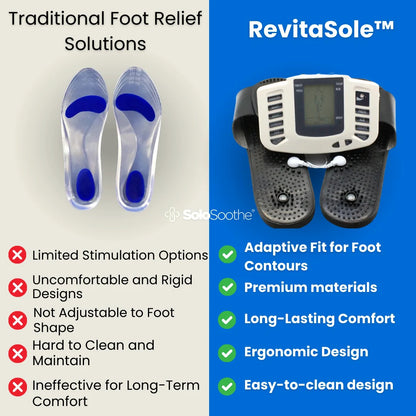 RevitaSole Therapeutic Slippers