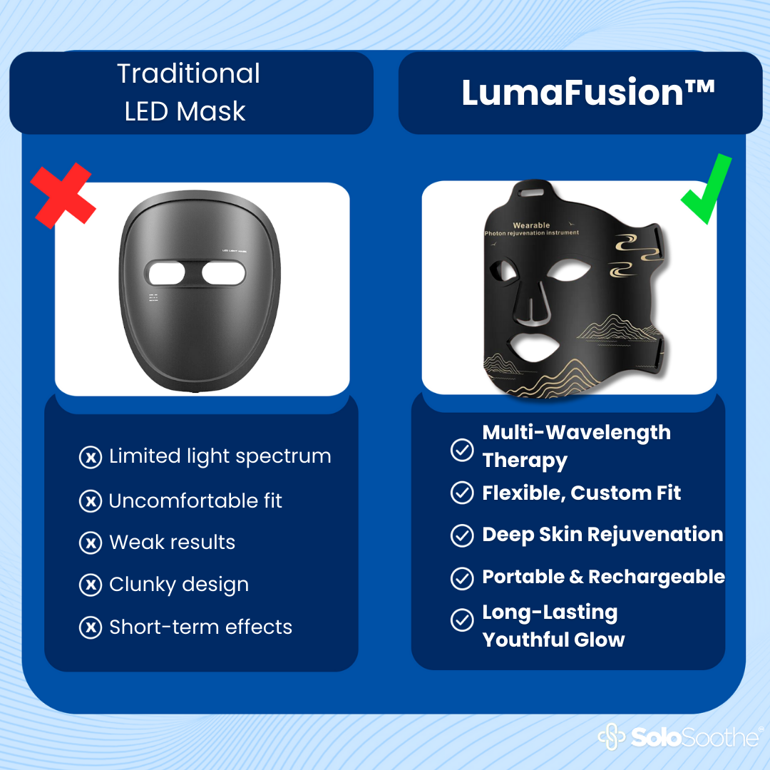 LumaFusion™ - Red Light Mask