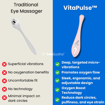 VitaPulse™ - Eye Massager