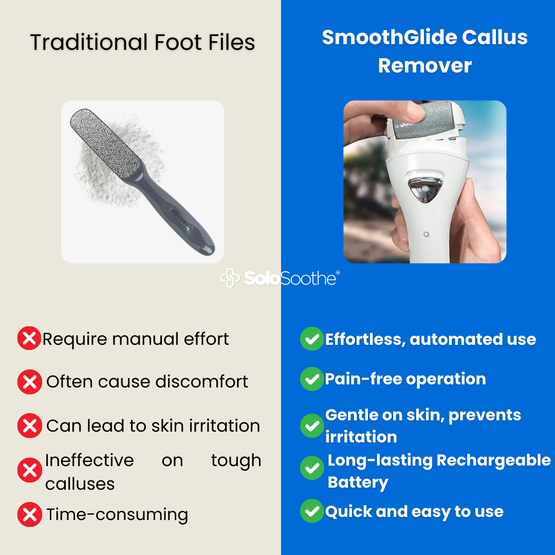 SmoothGlide™ Callus Remover