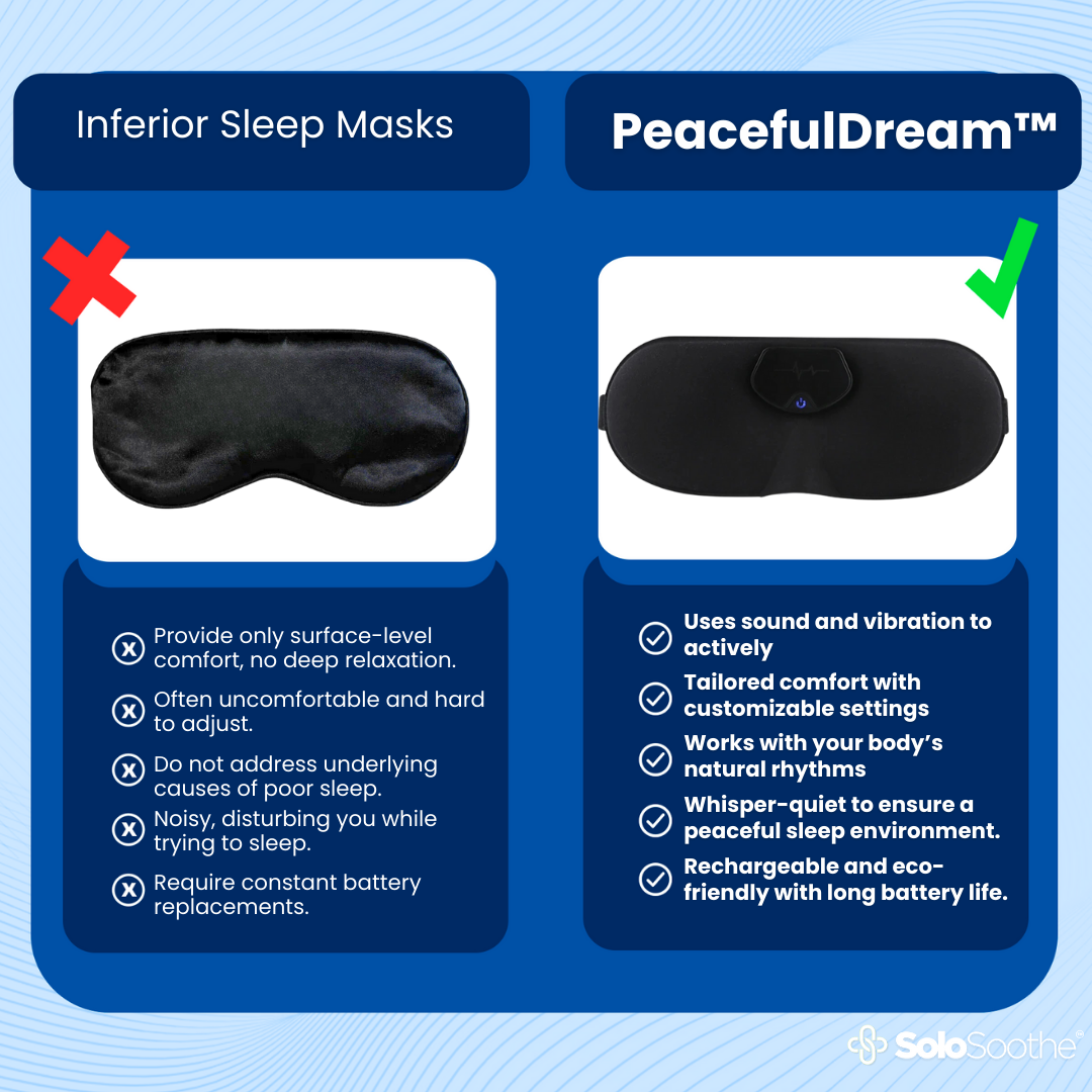 PeacefulDream™ Sleeping Aid