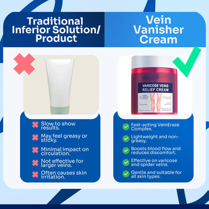 Vein Vanisher Cream ®