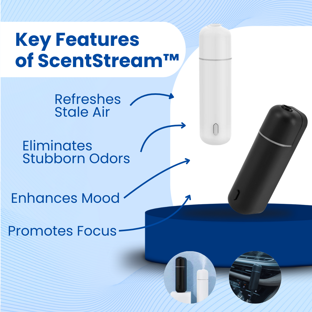 ScentStream Car Diffuser™ Aroma Diffuser