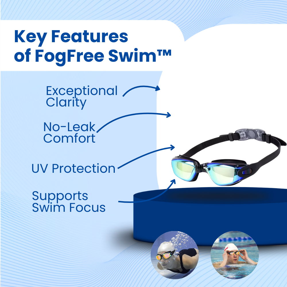 FogFree Swim Secure™ Swimming Goggles