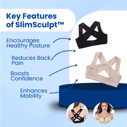 SlimSculpt™ Posture Corrector