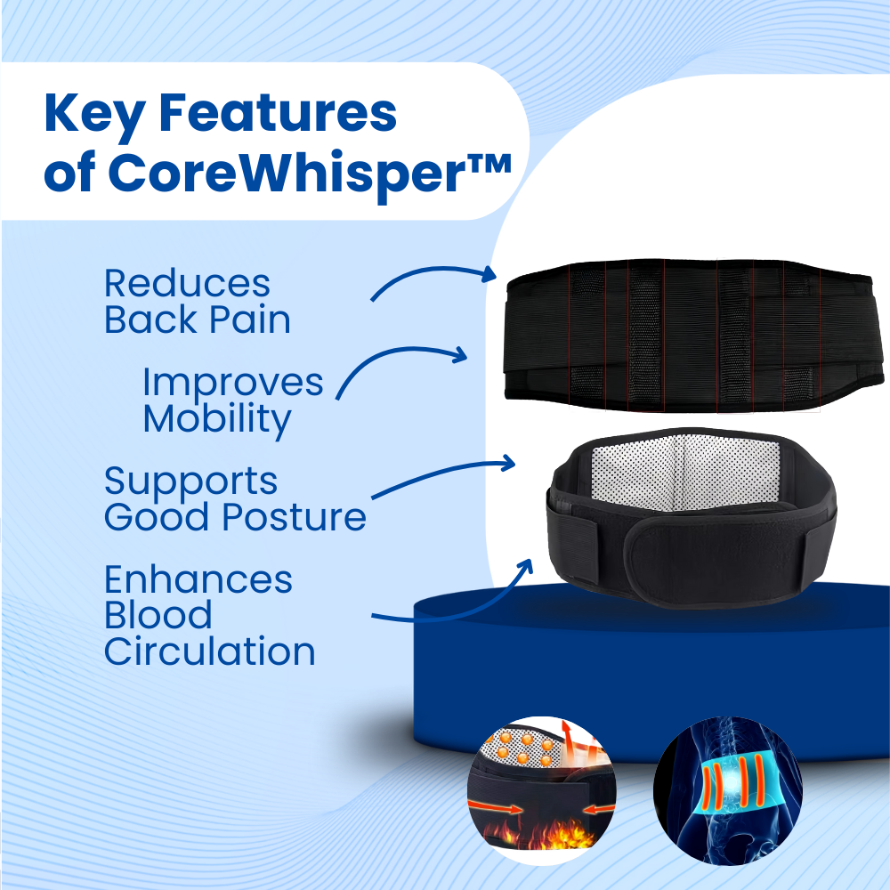 CoreWhisper™ - Lumbar Support Belt