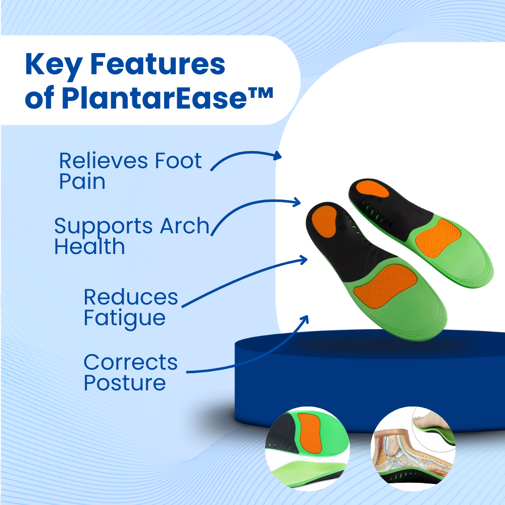 PlantarEase Supports™ Orthotic Shoe Insoles