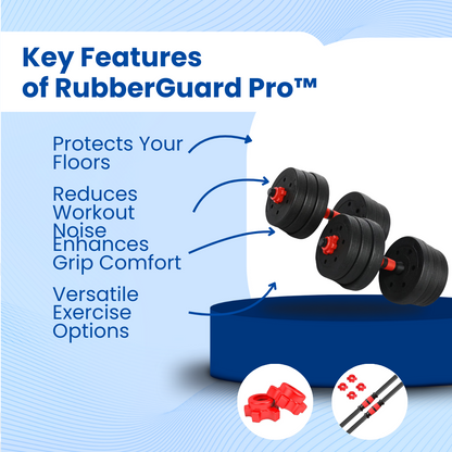 RubberGuard Pro™ Dumbbell