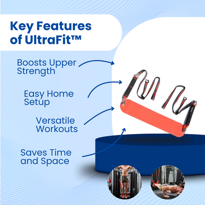 UltraFit Dynamic Bar™ Pull up Assist Band