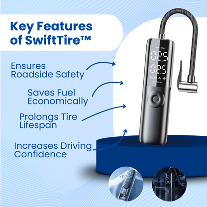 SwiftTire PowerInflate™ Car Air Pump