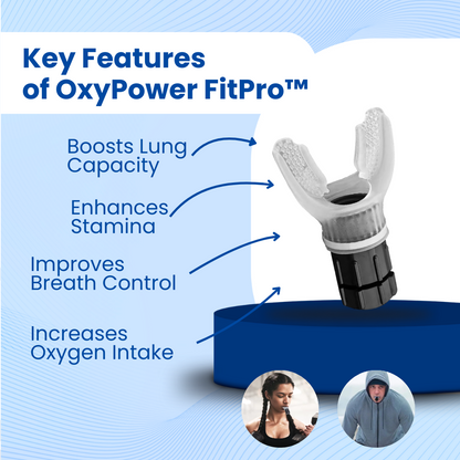 OxyPower FitPro™ Breathing Trainer