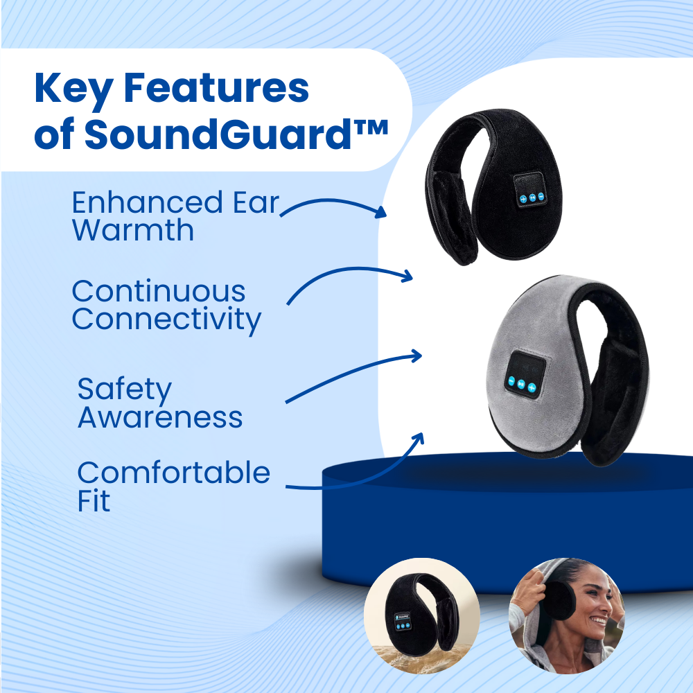 SoundGuard™ Earmuffs