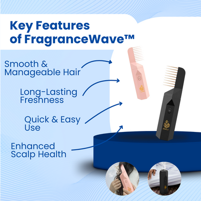 FragranceWave™ Hair Care Routine