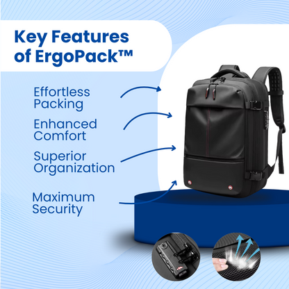 ErgoPack™ Bag Compression