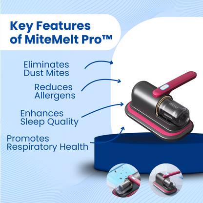 MiteMelt Pro™ Sterilization