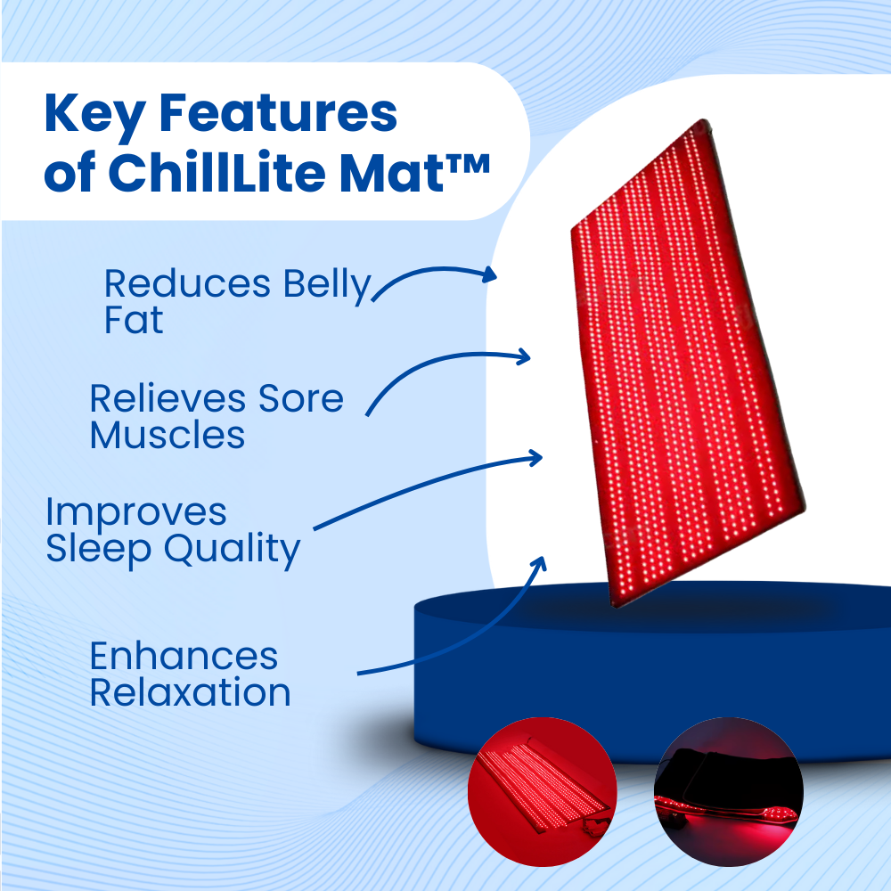 ChillLite Infrared Spa Mat™ Red Light Therapy for Fat Loss