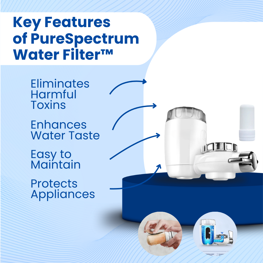 PureSpectrum™ Water Filter