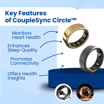 CoupleSync Circle™ Smart Ring