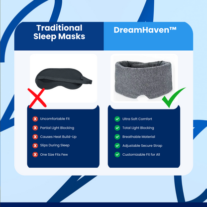 DreamHaven™ Eye Mask