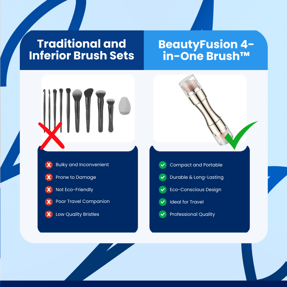 BeautyFusion 4-in-One Brush™ Makeup Brush