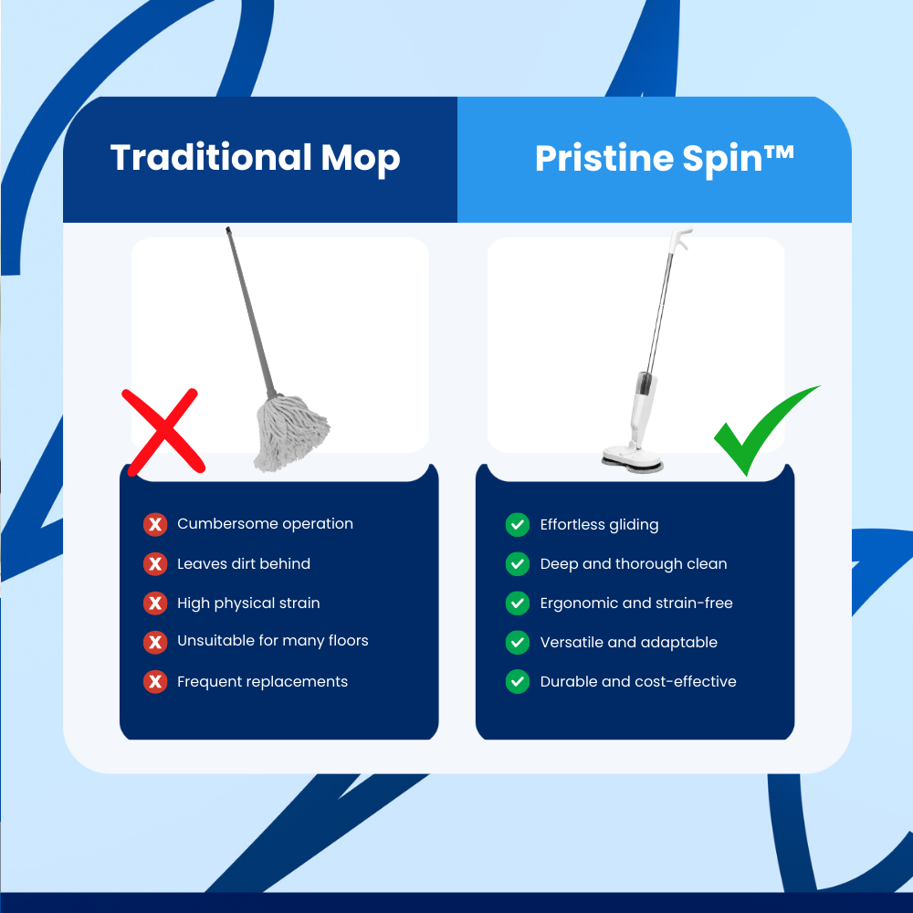 Pristine Spin™ Electric Mop