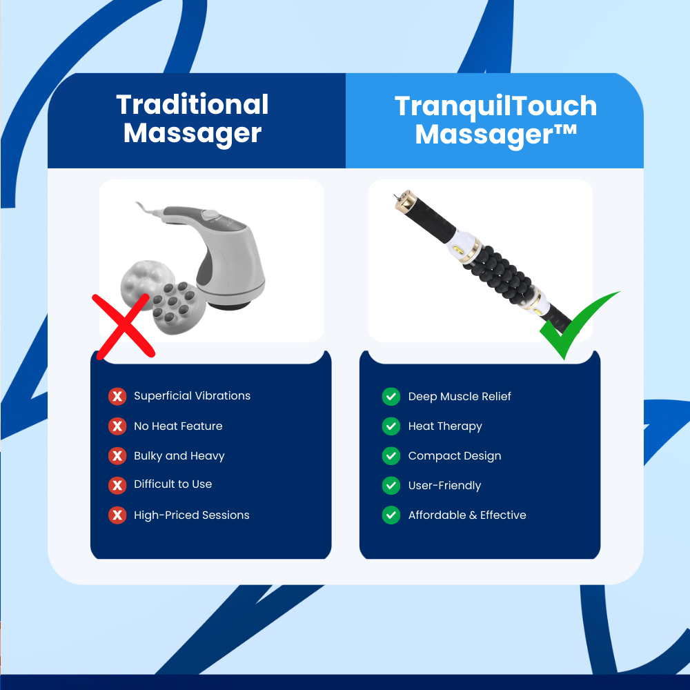 TranquilTouch Massager™ Body Massage