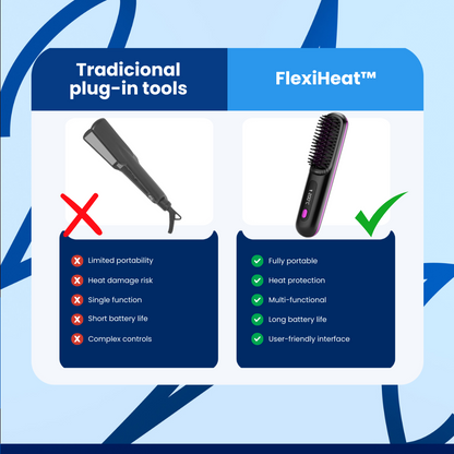 FlexiHeat™ Curler & Hair Straightener