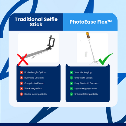 PhotoEase Flex™ Selfie Stick