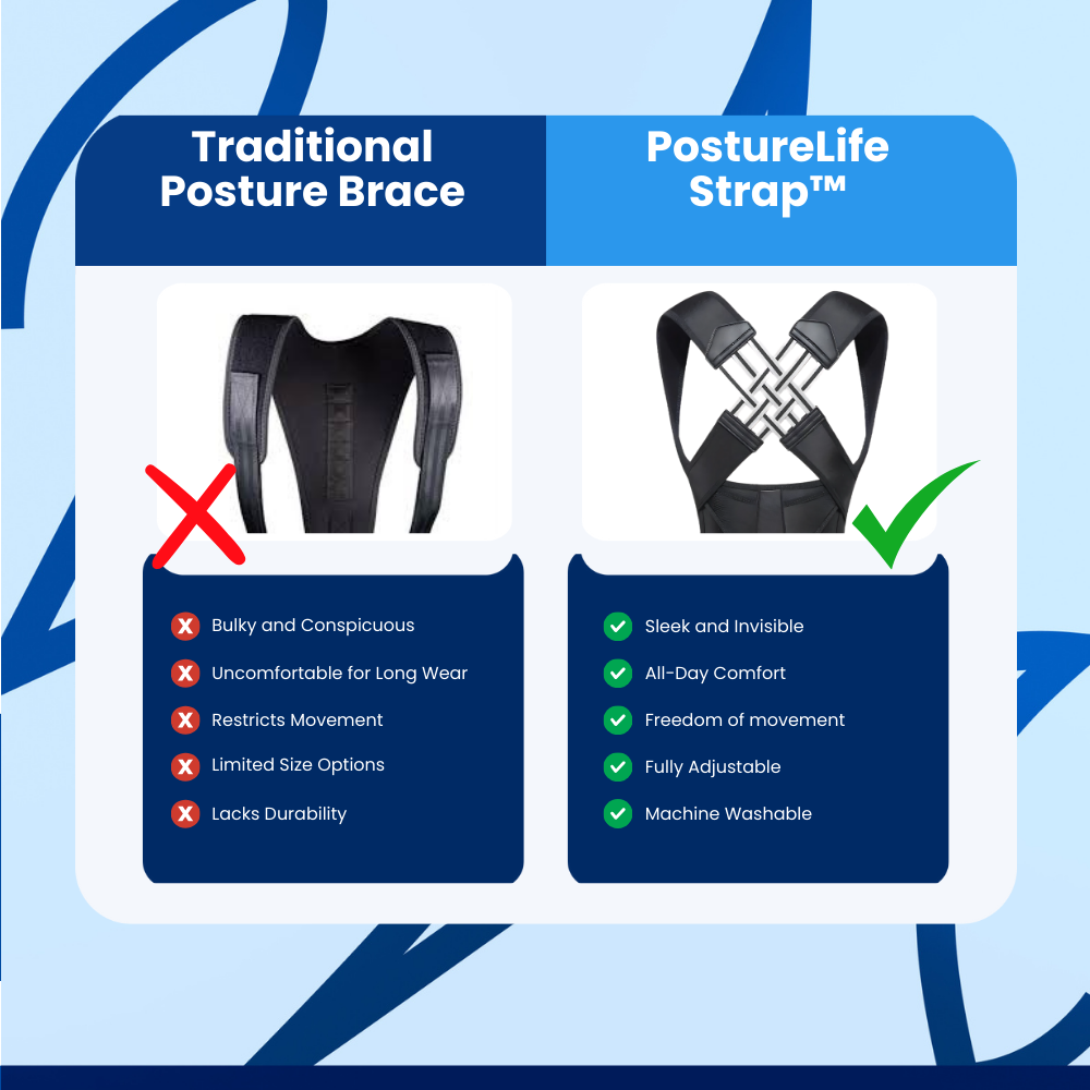 PostureLife Strap™ Corrector Posture