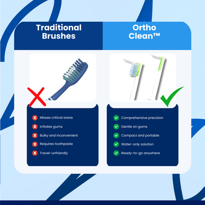 OrthoClean™ Water Spray Toothbrush