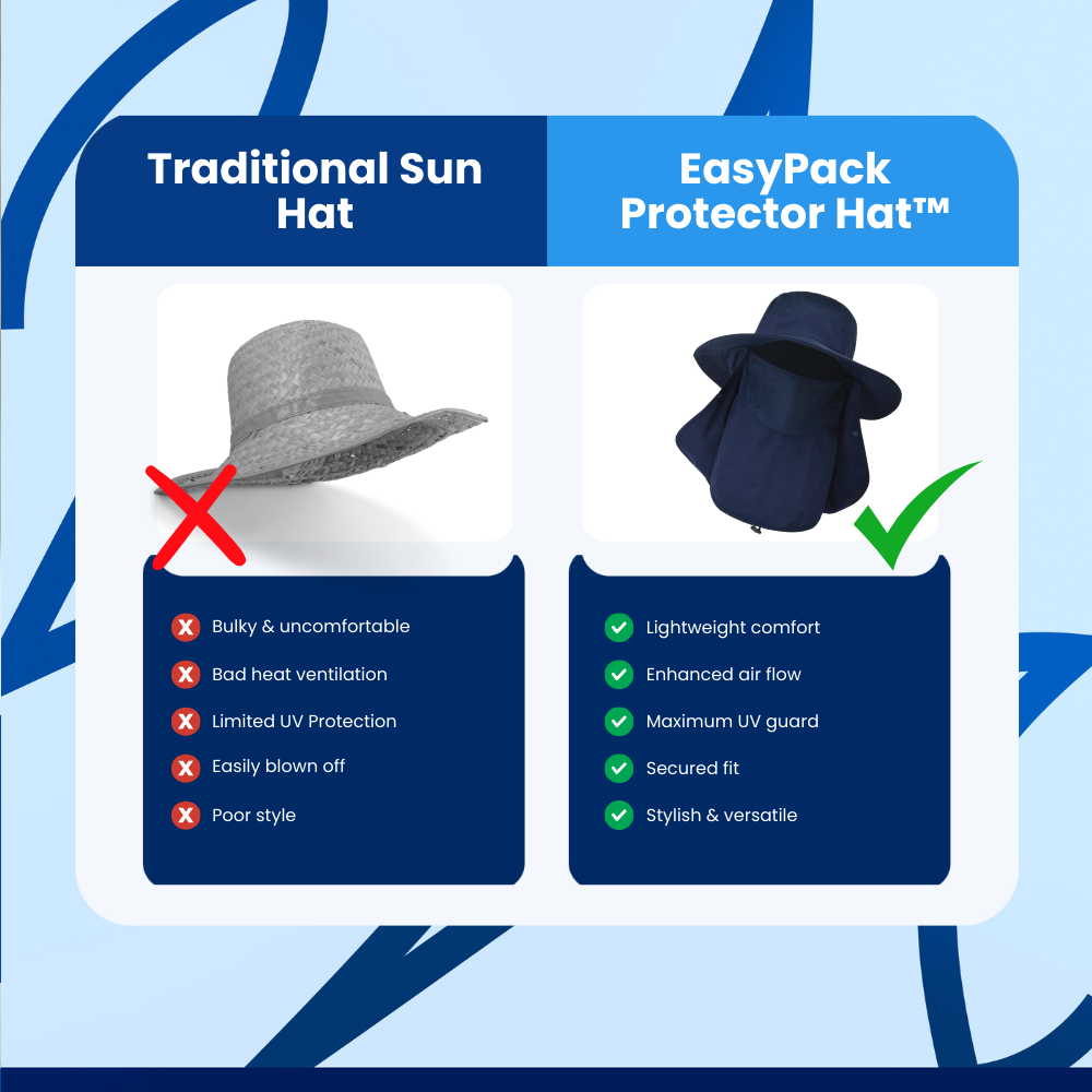 EasyPack Protector Hat™ Bucket Cap