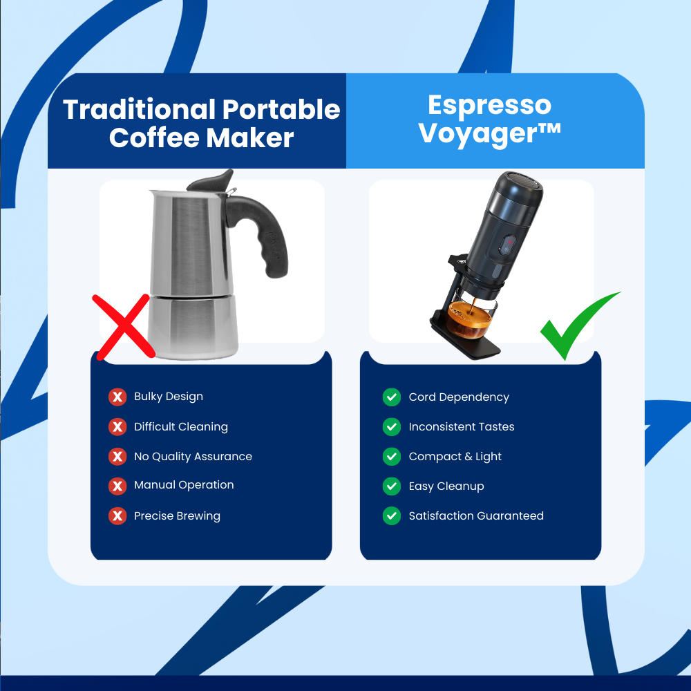 Espresso Voyager™ Coffe Maker