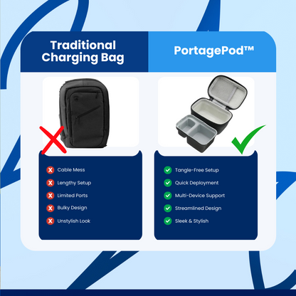 PortagePod™ Storage Bag