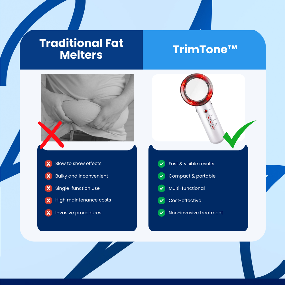 TrimTone™ Slimming Machine