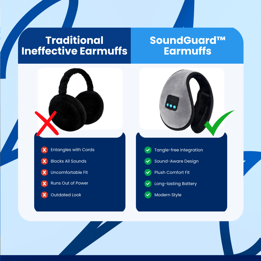 SoundGuard™ Earmuffs