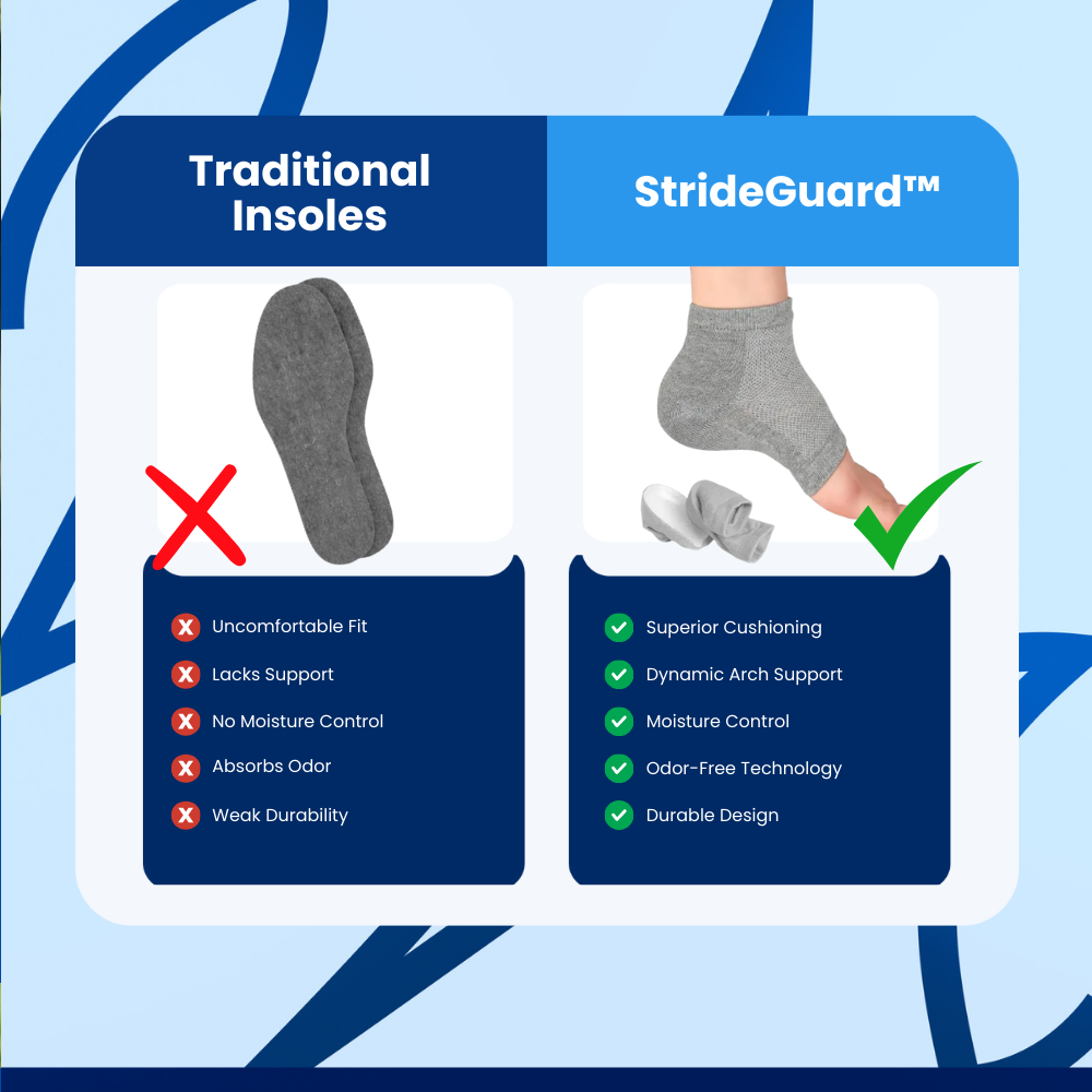 StrideGuard™ Foot Sock