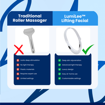 LumiLee™ Lifting Facial