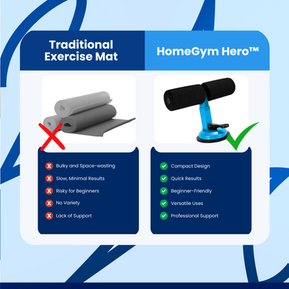 HomeGym Hero™ Abdominal Core Exercises